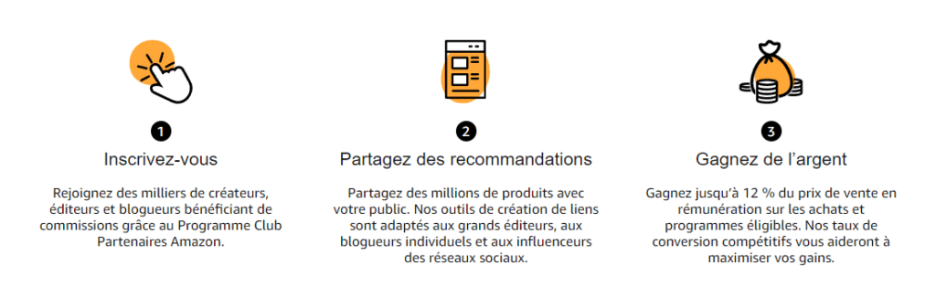Affiliation Amazon comment ça marche ?